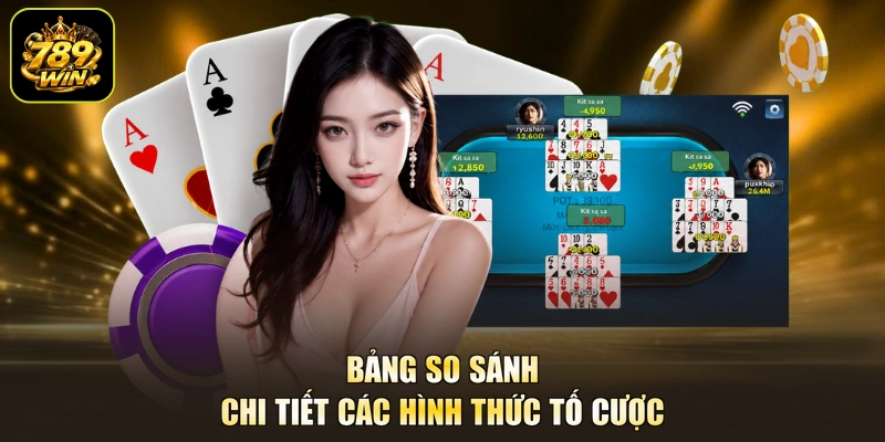 Bảng so sánh chi tiết các hình thức tố cược